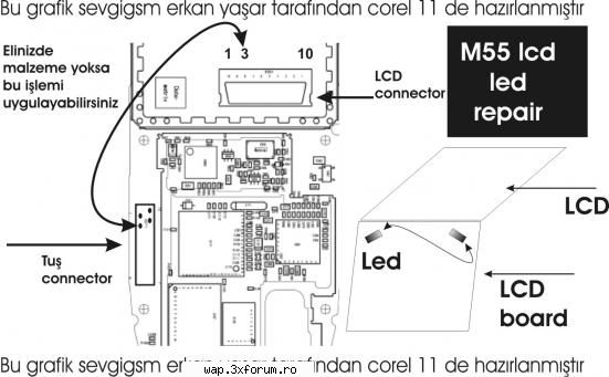 m55 lumina lcd ( diplay ) diverse scheme